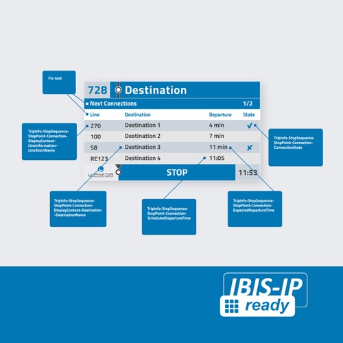 Informationssystem